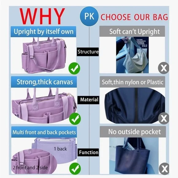 Women's Lavender Canvass Laptop Bag - Picture 5 of 7